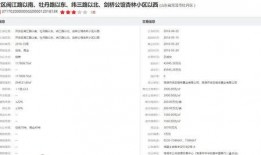 怎样联系记者爆料新闻,揭秘记者爆料新闻的联系方式与技巧